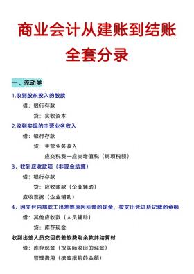 商业会计从建账到结账全套会计分录，附54笔商业账务处理案例分析