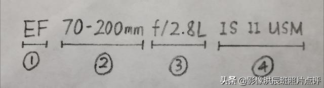 单反镜头多了也是一种烦恼？什么场景使用什么镜头？深度分析来了