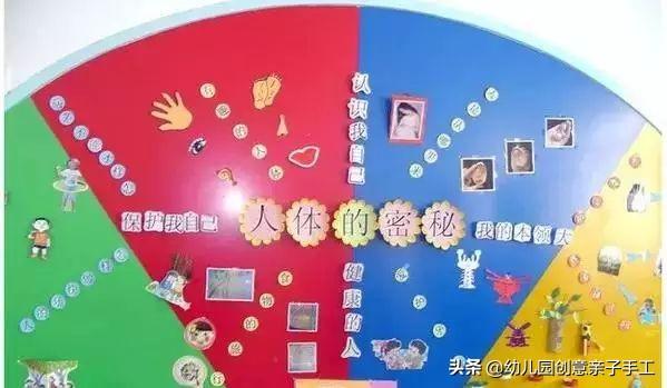 11个幼儿园常用区角，40张精选布置图