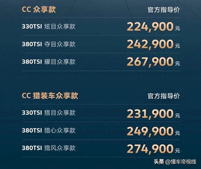 新车 | 售22.49万元起/降2.5万元，大众CC众享款到店实拍，两种动力