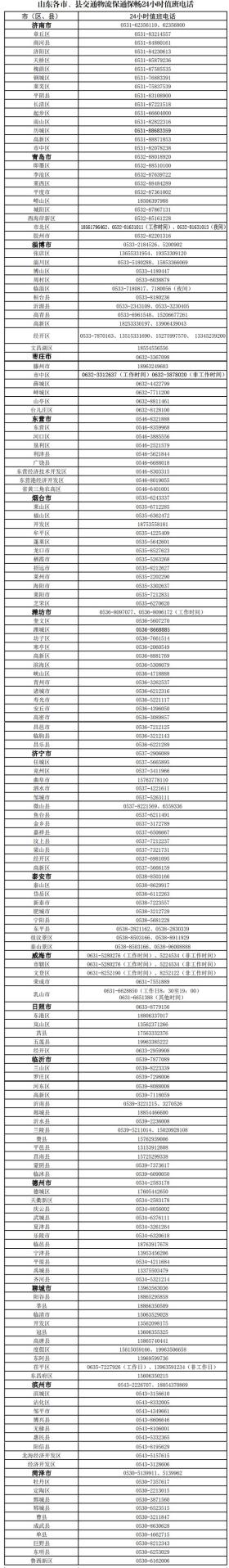 24小时电话公布！事关交通物流！