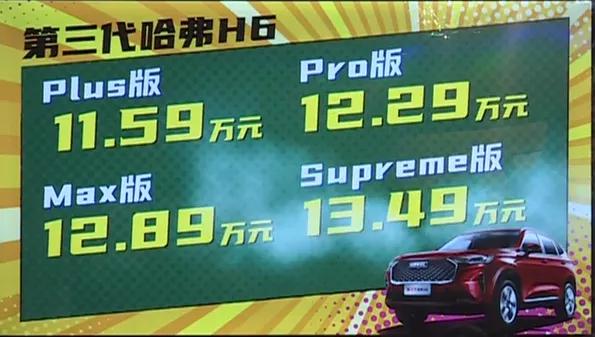 哈弗H6全新上市，中国最畅销SUV再添新动力，售价11.59万起