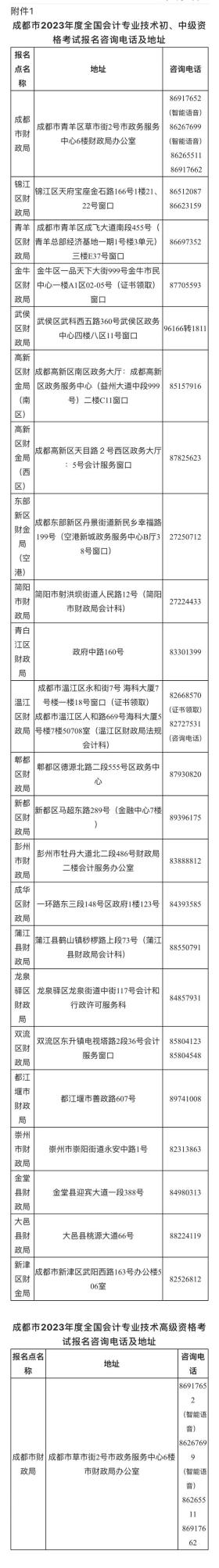 2023年全国会计资格考试成都财政考区日程安排正式公布