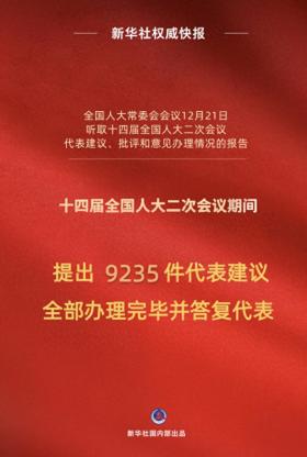 十四届全国人大二次会议9235件代表建议全办理完毕