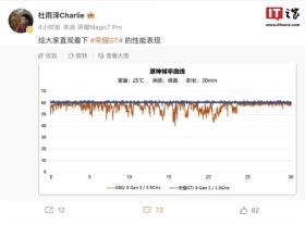 荣耀GT新机帧率图