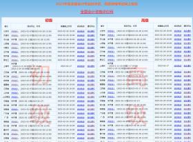 四川省2023年初、高级会计考试报名28日截止