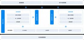 企业仓库管理系统软件哪个好？