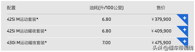 宝马4系四门轿跑车 指导价一览