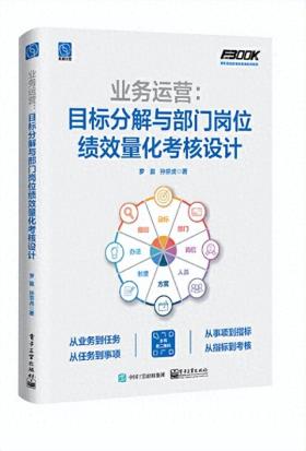 供应链战略实施方案制定方法及设计