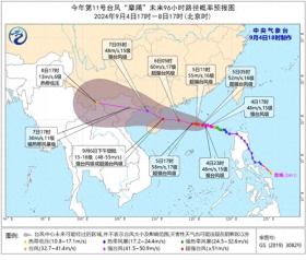 中央气象台发布台风红色预警