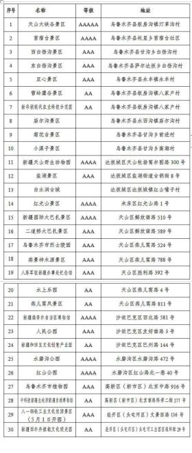 退役军人乌鲁木齐享福利，免费乘公交地铁游景区