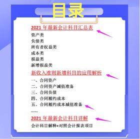 2021最新最全会计科目表及新增科目账务处理案例解析